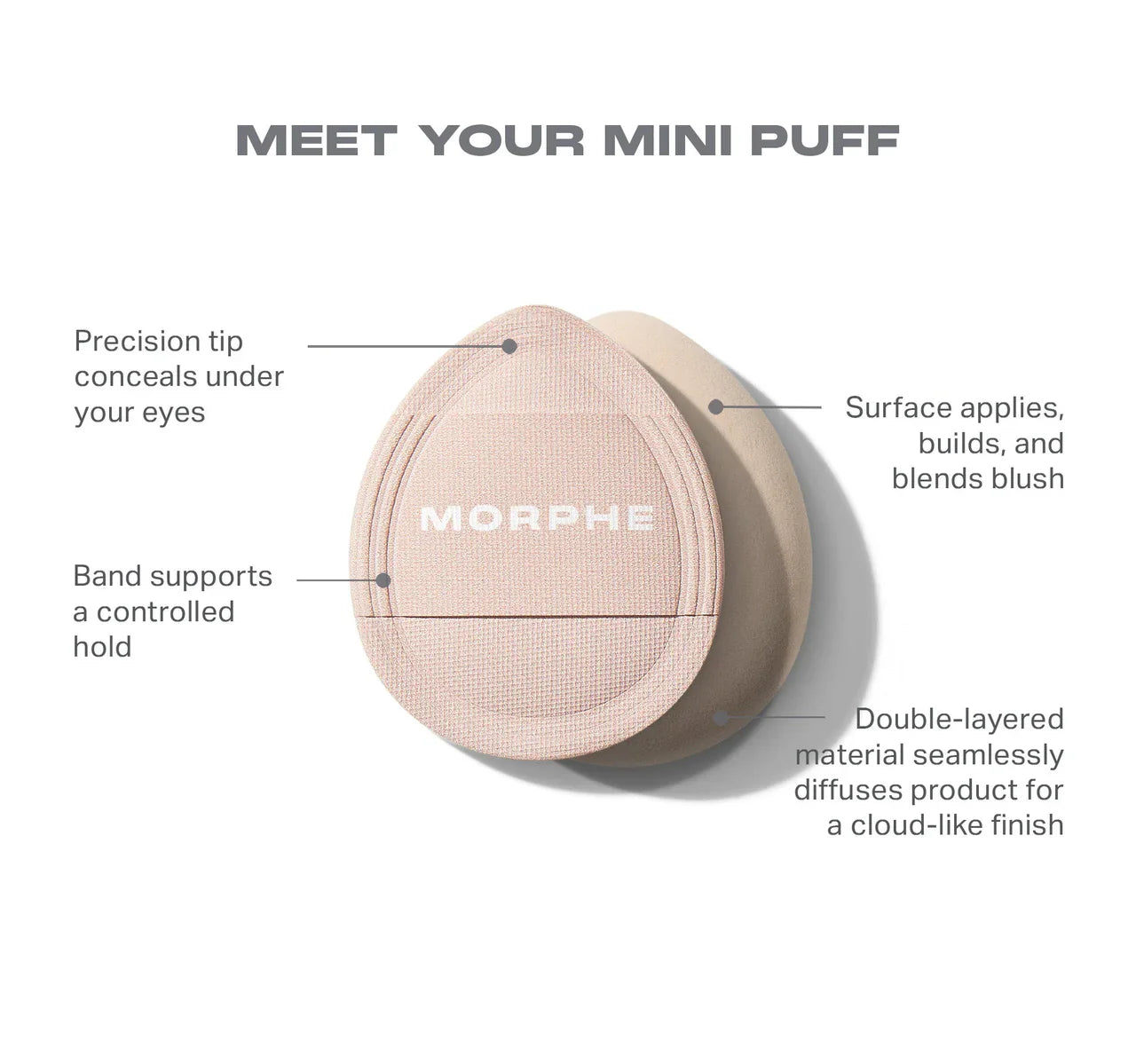 Morphe Blush Layering Tool trio