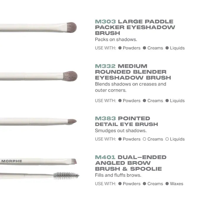 Morphe Best of Blends 8-Piece Face & Eye Brush Set