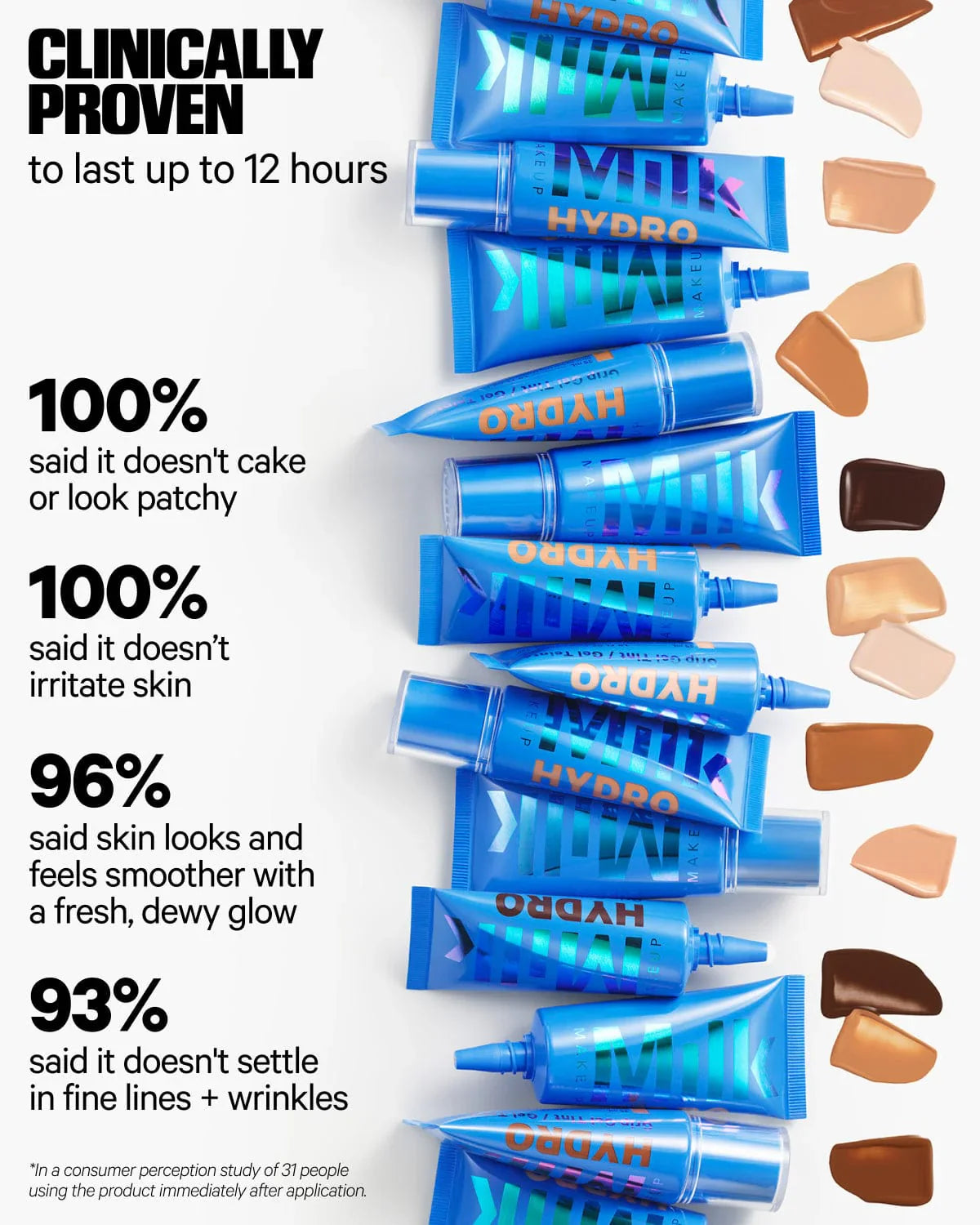 Milk Makeup - Hydro Grip Hydrating Gel Skin Tint
