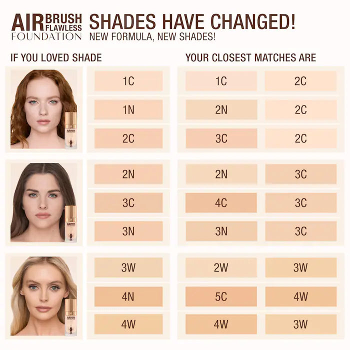 Charlotte Tilbury - New airbrush flawless  foundation