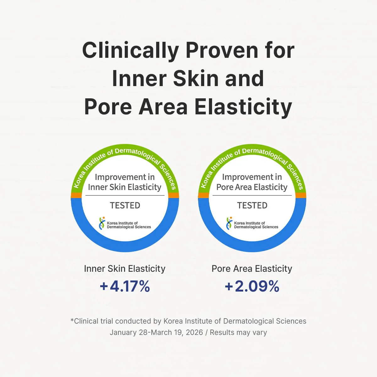 Dr.Althea Pure Retinol 0.15% Cream