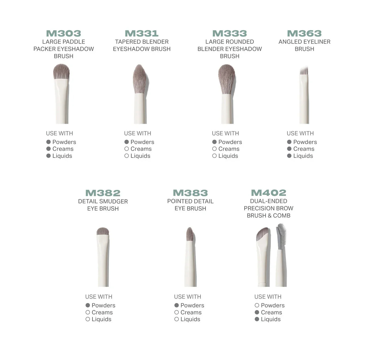 Morphe Eye Want It All 7-Piece Eye Brush Set