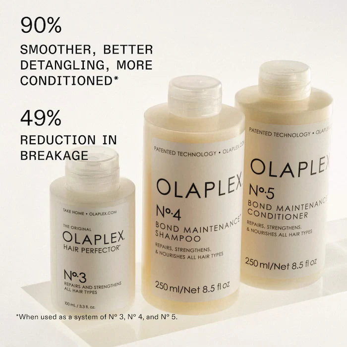 Olaplex  No. 4 Bond Maintenance Strengthening Hair Repair Shampoo