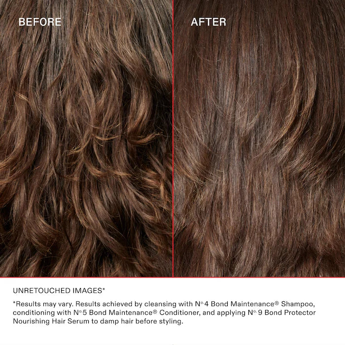 Olaplex  No. 4 Bond Maintenance Strengthening Hair Repair Shampoo